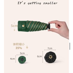 Thumb size Umbrella TSU01