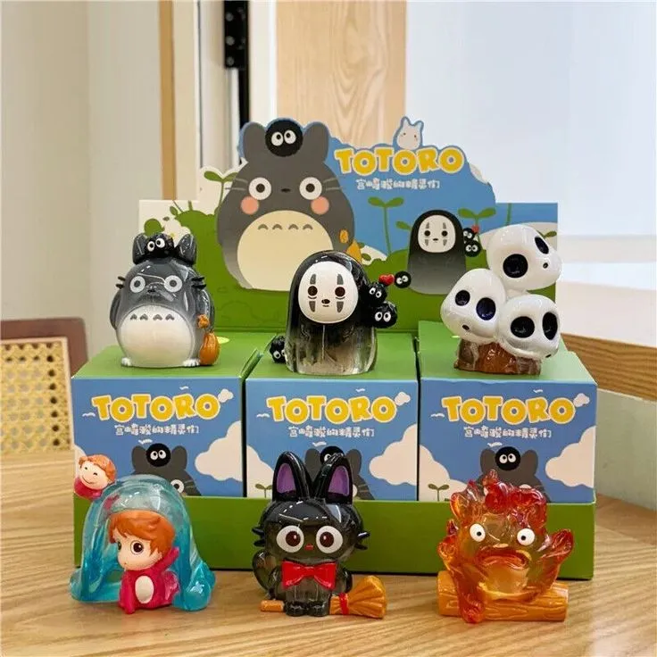 what is the psychology of blind boxes?